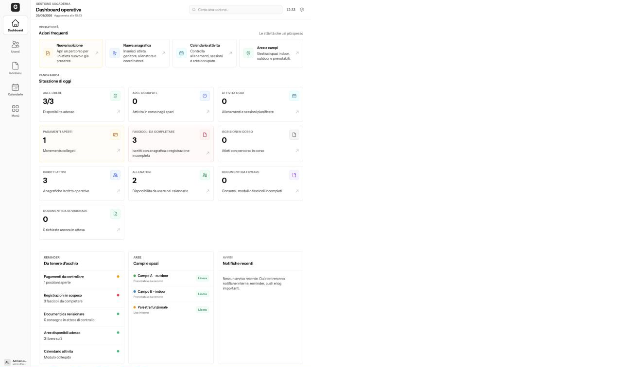 Dashboard operativa reale di Giocalog